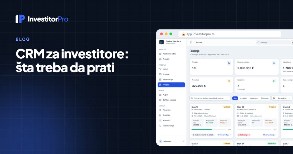 CRM za investitore